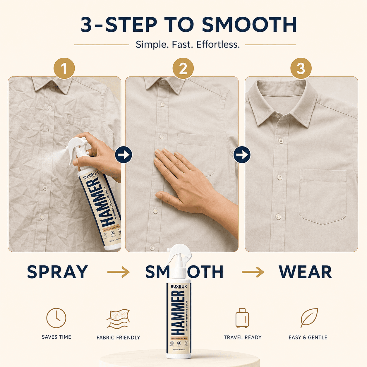 HAMMER Wrinkle Remover Spray product image 4